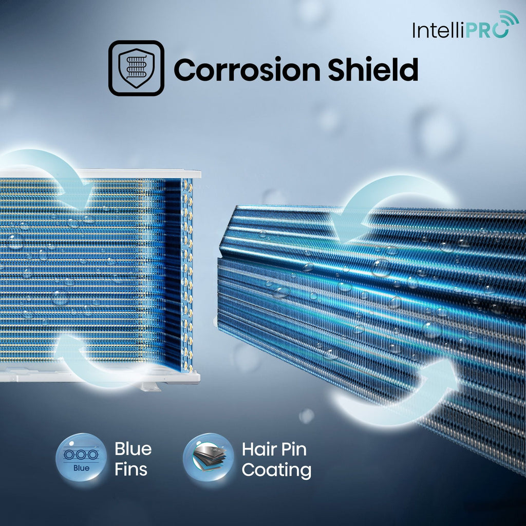 Hisense Intelli PRO 5 In 1 Convertible 2 Ton 3 Star Inverter Split Smart AC with 4-Way Swing (Copper Condenser, ATCW623HJP)