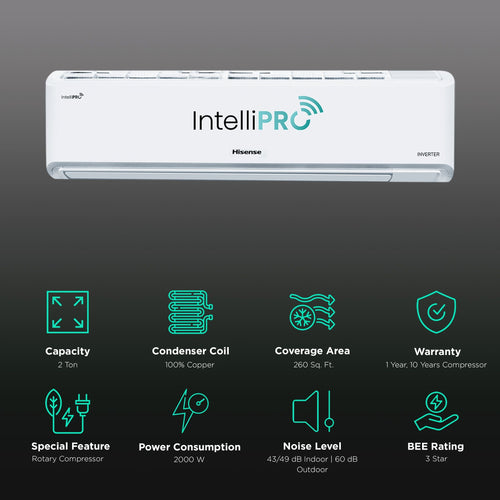Hisense Intelli PRO 5 In 1 Convertible 2 Ton 3 Star Inverter Split Smart AC with 4-Way Swing (Copper Condenser, ATCW623HJP)