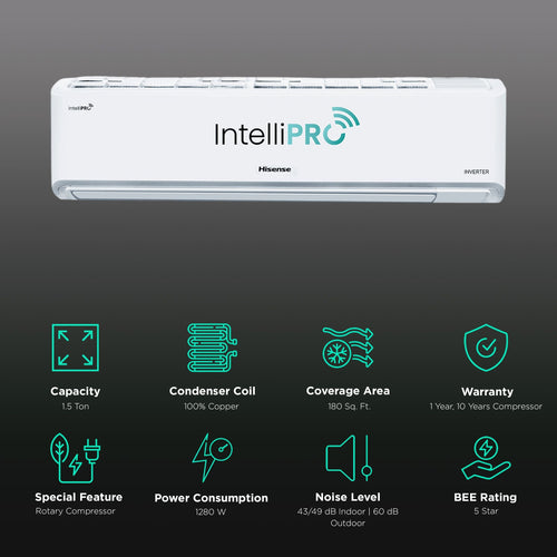 Hisense Intelli Pro 5 In 1 Convertible 1.5 Ton 5 Star Inverter Split Smart AC with 4-Way Swing (Copper Condenser, ATCW515HJP)