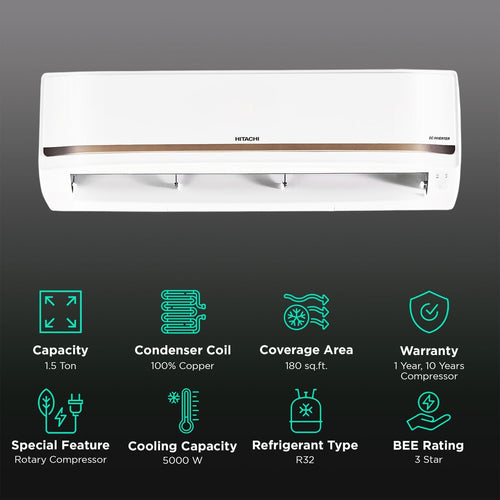 HITACHI iZen 3500STXL Convertible 1.5 Ton 3 Star Inverter Split AC with Anti Bacterial SuperFine Mesh Filter (Copper Condenser, RAS.V318PCCISH1)