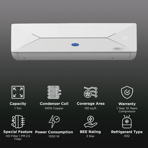 Carrier ESTER EDGE FXi 6 in 1 Convertible 1 Ton 3 Star Inverter Split Smart AC with Wi-Fi Supported (Copper Condenser, CAI12EE3R35W0)