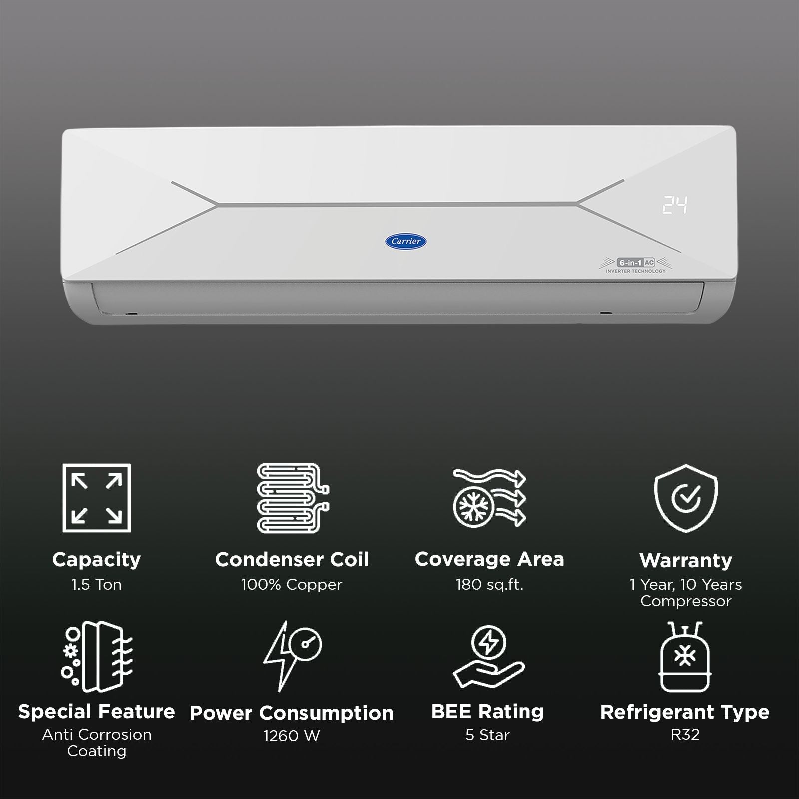 Carrier ESTER EDGE FXi 6 in 1 Convertible 1.5 Ton 5 Star Inverter Split Smart AC with Wi-Fi Supported (Copper Condenser, CAI19EE5R35W0)