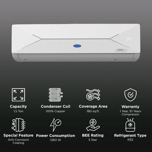 Carrier ESTER EDGE FXi 6 in 1 Convertible 1.5 Ton 5 Star Inverter Split Smart AC with Wi-Fi Supported (Copper Condenser, CAI19EE5R35W0)