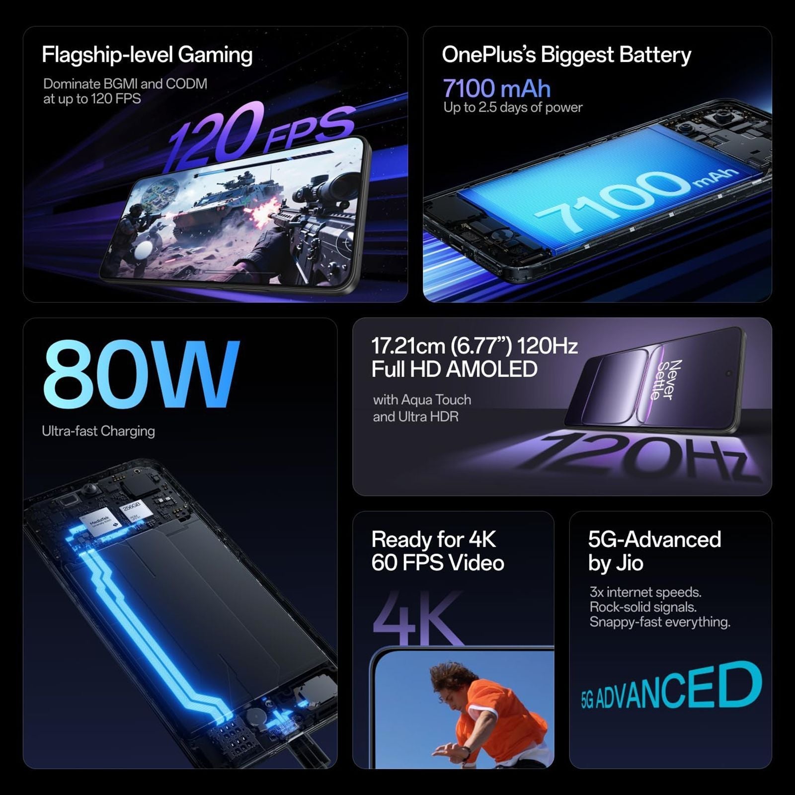 OnePlus Nord CE5 5G (8GB RAM, 128GB, Black Infinity)