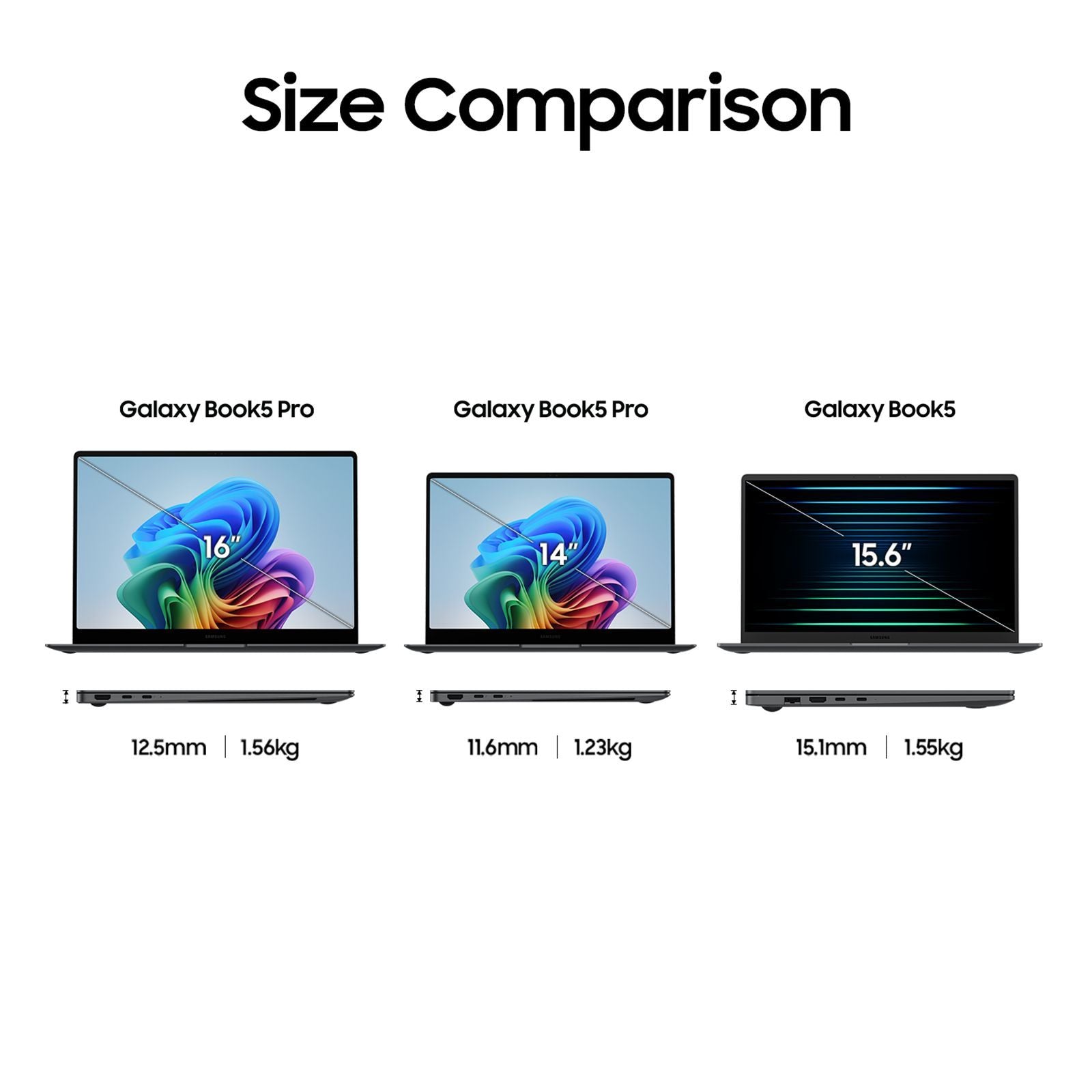 SAMSUNG Galaxy Book5 Intel Core Ultra 7 Thin & Light Laptop (16GB, 512GB SSD, Windows 11 Home, 15.6 inch Full HD IPS Display, MS Office Home 2024, Gray, 1.55 KG)