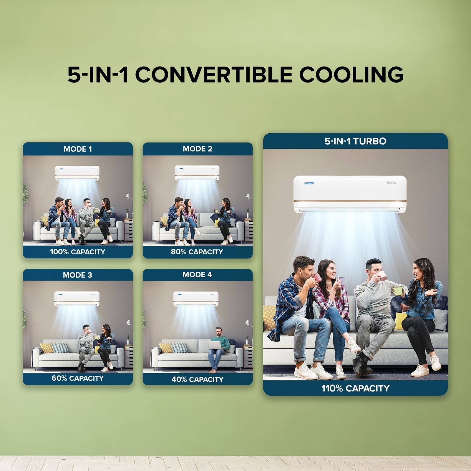 Blue Star T Series 5 in 1 Convertible 0.8 Ton 3 Star Inverter Split Smart AC with DigiQ Hepta Sensors (2025 Model, Copper Condenser, IA309TNU)