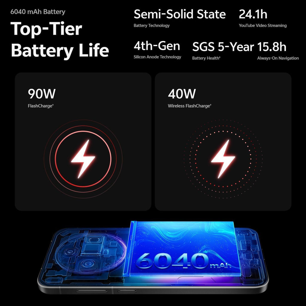 vivo X300 5G (16GB RAM, 512GB, Summit Red)