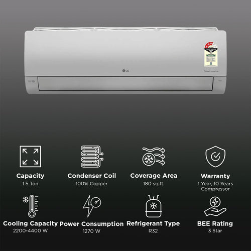 LG 6 in 1 Convertible 1.5 Ton 3 Star Inverter Split AC with Monsoon Comfort Feature (2025 Model, Copper Condenser, ASQ18ANXEAMLG)