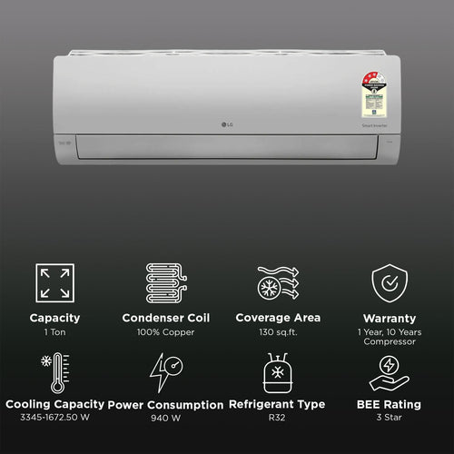 LG 6 in 1 Convertible 1 Ton 3 Star Inverter Split AC with Monsoon Comfort Feature (2025 Model, Copper Condenser, ASQ12YNXEAMLG)