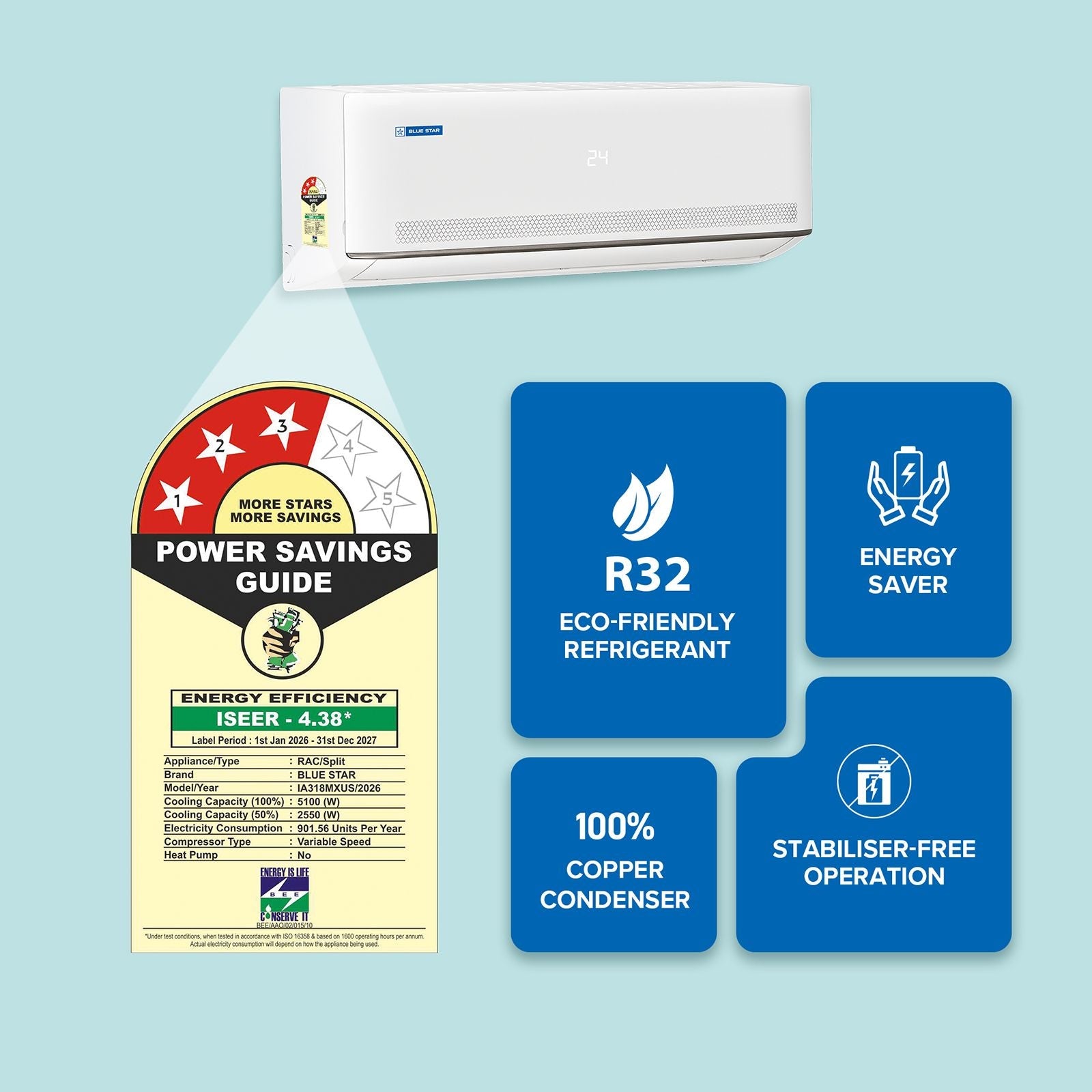 Blue Star M Series 5 in 1 Convertible 1.5 Ton 3 Star Inverter Split Smart AC with Voice Command Technology (2026 Model, Copper Condenser, IA318MXUS)