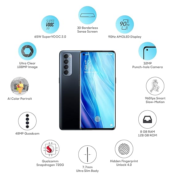 OPPO Reno4 Pro Starry Night (8GB RAM +128GB Storage (48+8+2+2 Back Camera, 32MP Front Camera )