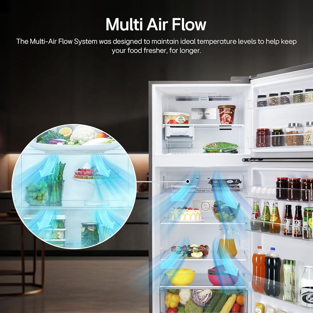 LG 380 L 3 Star Frost-Free Smart Inverter Double Door Refrigerator (GL-S412SPZX, Shiny Steel)