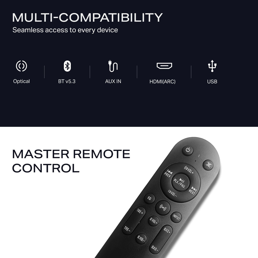boAt Aavante Prime Beat | 500W 5.1 Channel Soundbar with Wired Subwoofer, Satellites & Multi-Connectivity
