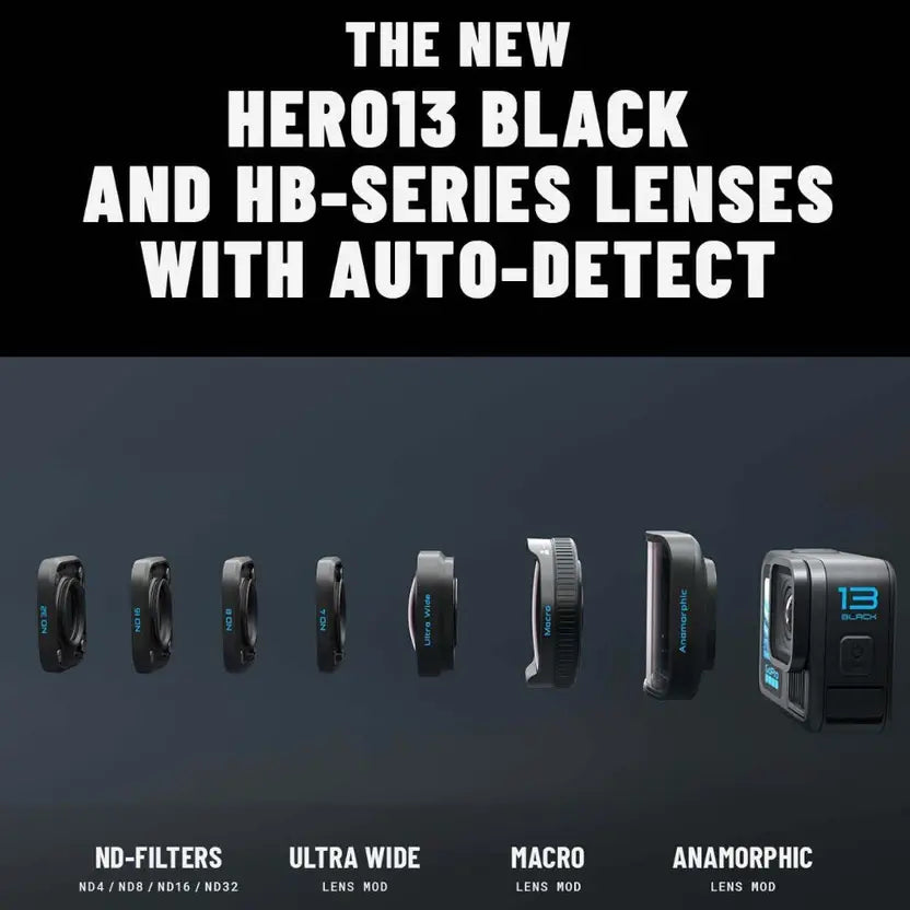GoPro HERO13 Creator Edition -Volta, Media Mod, Light Mod, Enduro Battery, Mount Sports and Action Camera  (Black, 27 MP)